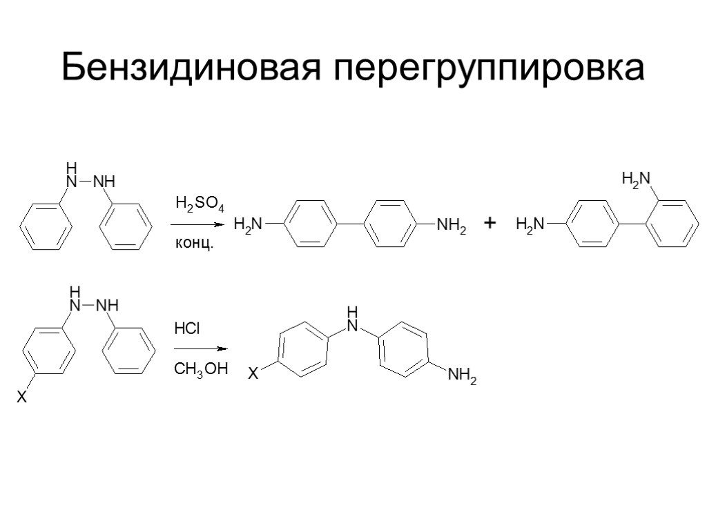 Бензидиновая перегруппировка